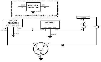 Alternator Charging System